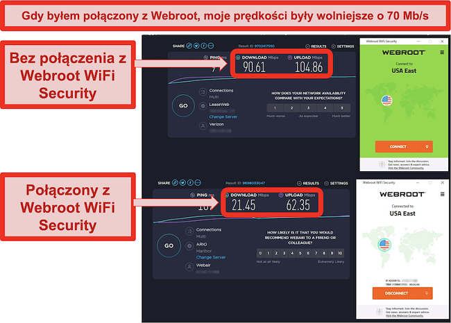 Speedtest.net pokazuje prędkości, gdy nie jest podłączony, oraz prędkości, gdy jest podłączony do serwera Webroot WiFi Security na wschodnim wybrzeżu USA