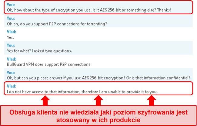 Zrzut ekranu przedstawiający interakcję obsługi klienta z BullGuard, w której przedstawiciel unika pytania