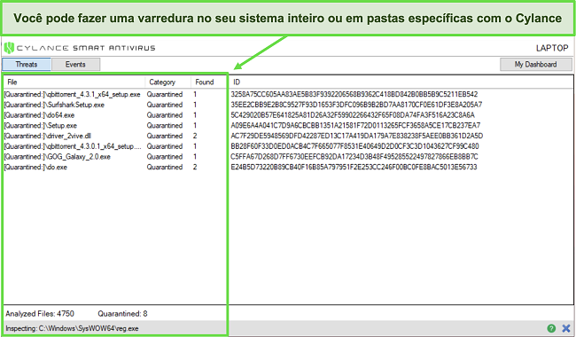 Captura de tela da verificação e resultados do sistema de Cylance.