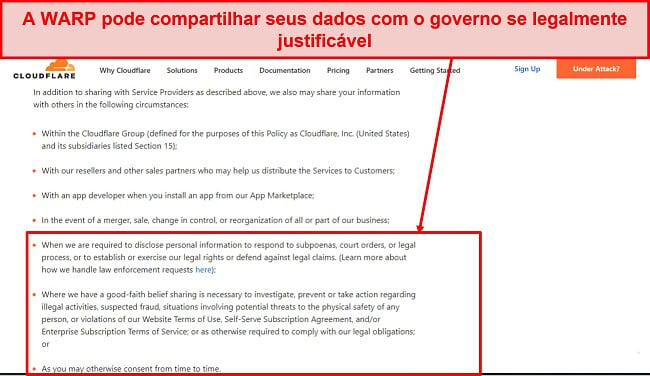 Captura de tela da política de privacidade da Cloudflare