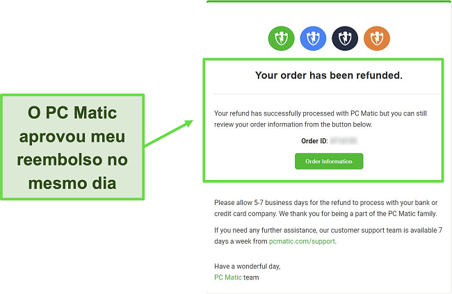 Captura de tela do e-mail de confirmação de reembolso do PC Matic.