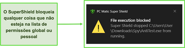 Captura de tela do Super Shield do PC Matic capturando uma ameaça.