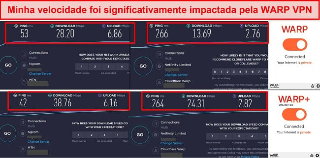 Uma captura de tela de testes de velocidade enquanto conectado ao WARP VPN