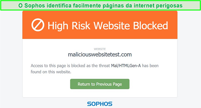 Captura de tela do Sophos bloqueando um site que hospeda malware.