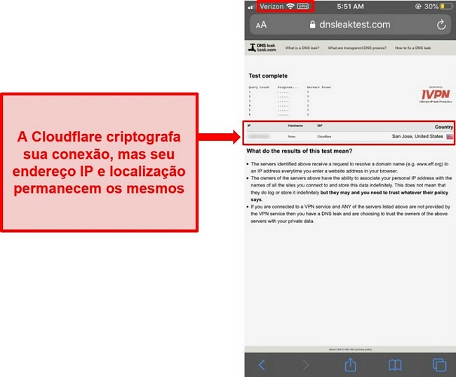 Captura de tela do resultado do teste de vazamento de IP WARP e DNS do Cloudflare - não passou, pois não substitui os endereços dos usuários.