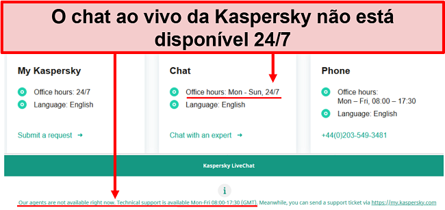 Captura de tela do suporte por chat ao vivo da Kaspersky mostrando o horário de expediente