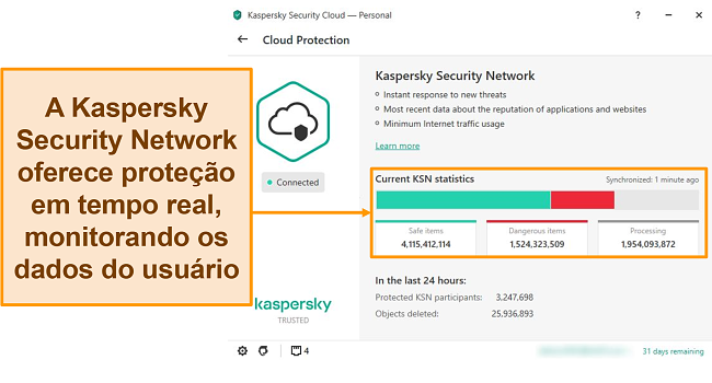 Captura de tela do Kaspersky Desktop Cloud Protection mostrando as estatísticas do Kaspersky Security Network.