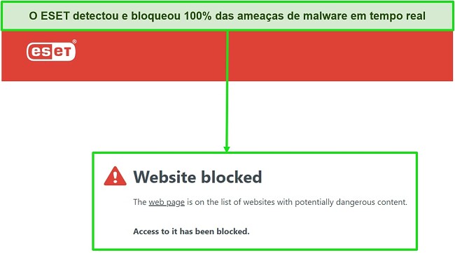 Captura de tela do antivírus ESET bloqueando sites potencialmente perigosos