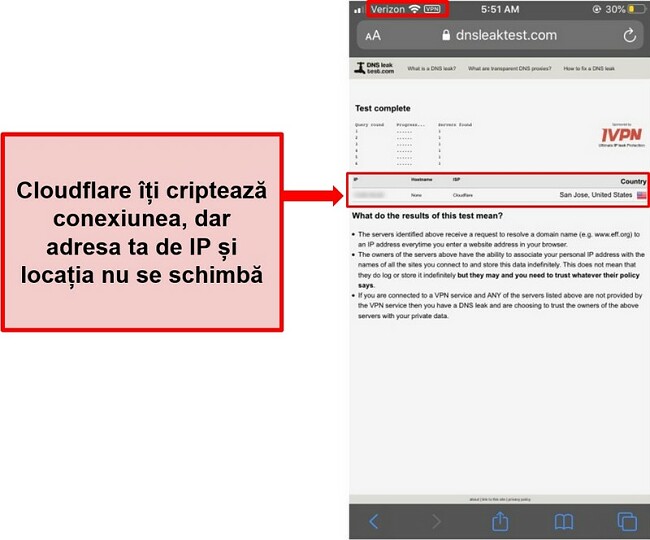 Captură de ecran a rezultatului testului de scurgere IP și DNS WARP al Cloudflare - nu a trecut, deoarece nu înlocuiește adresele utilizatorilor.