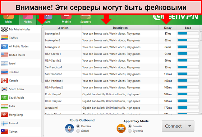  Скриншот интерфейса GreenVPN со списком серверов
