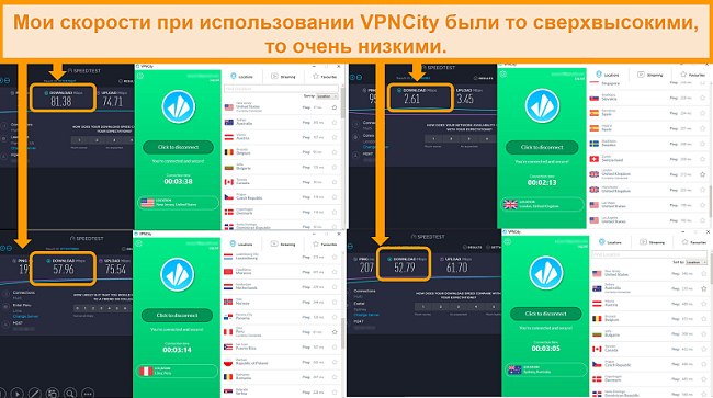 Скриншоты результатов Speedtest.net, показывающие скорости в 4 разных странах