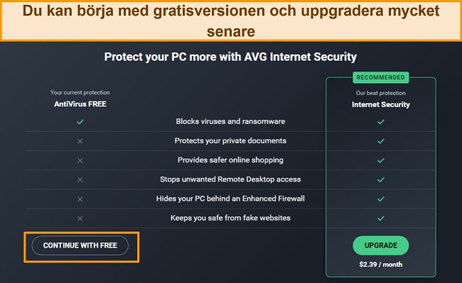Skärmdump som visar AVG-planer