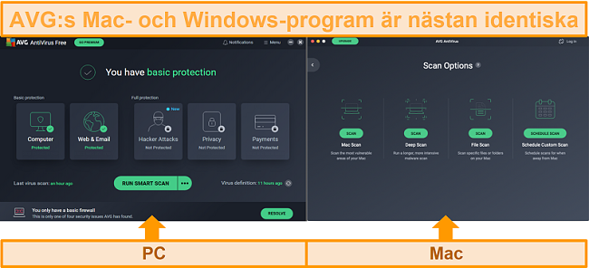 Skärmdump som jämför AVG-antivirus-PC och Mac-instrumentpaneler