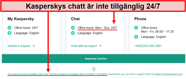 Skärmdump av Kasperskys chattstöd som visar kontorstid