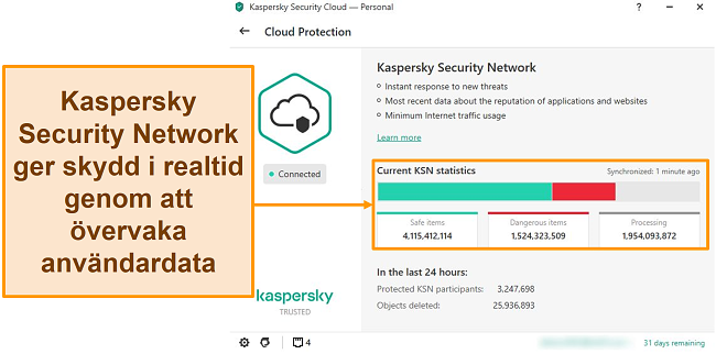 Skärmdump av Kaspersky Desktop Cloud Protection som visar statistik över Kaspersky Security Network.