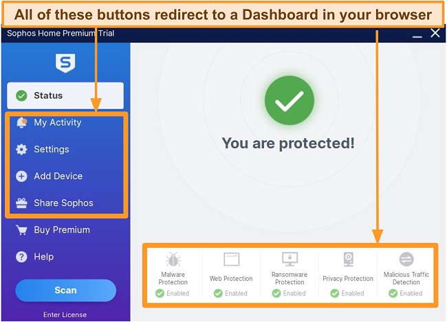 sophos endpoint protection reviews sophos endpoint protection reviews