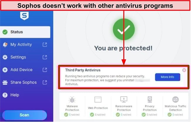 sophos antivirus for mac review sophos antivirus for mac review