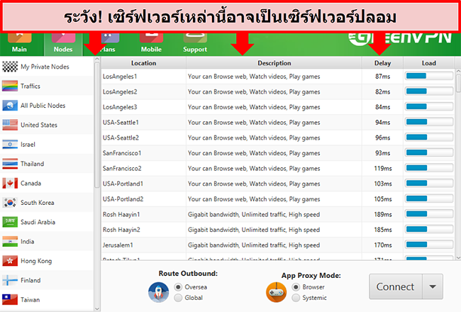 ภาพหน้าจอของอินเทอร์เฟซ GreenVPN แสดงรายการเซิร์ฟเวอร์