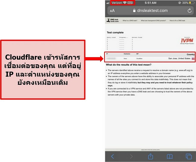 ภาพหน้าจอของผลการทดสอบ WARP IP และ DNS ของ Cloudflare - ไม่ผ่านเนื่องจากไม่ได้แทนที่ที่อยู่ของผู้ใช้