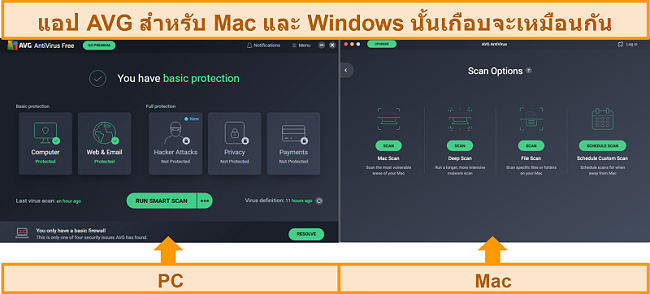 ภาพหน้าจอเปรียบเทียบแดชบอร์ดแอป AVG antivirus PC และ Mac