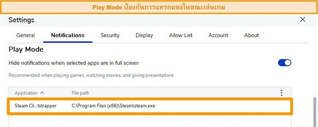 ภาพหน้าจอของโปรแกรมป้องกันไวรัส Malwarebytes ที่เปิดใช้งานโหมด Play เพื่อหยุดการแจ้งเตือนเมื่อเล่นเกมบนแอปเช่น Steam