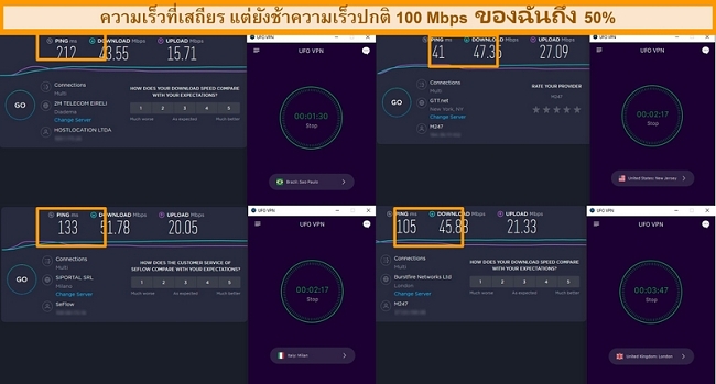 ภาพหน้าจอของผลการทดสอบความเร็วแสดงความเร็วของเซิร์ฟเวอร์ UFO VPN ใน 4 ทวีปที่แตกต่างกัน