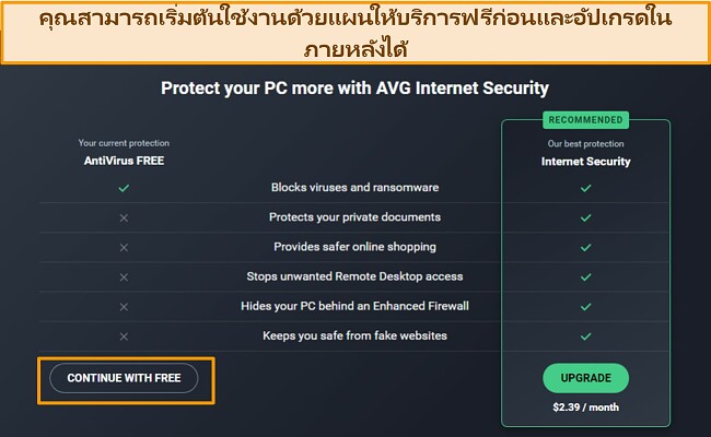 ภาพหน้าจอแสดงแผน AVG