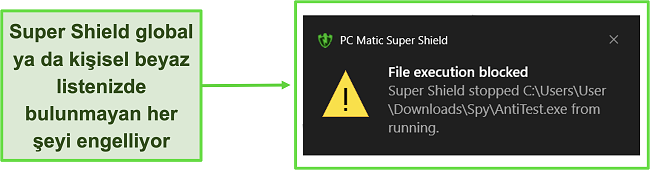 PC Matic'in Süper Kalkanının bir tehdit yakalamasının ekran görüntüsü.