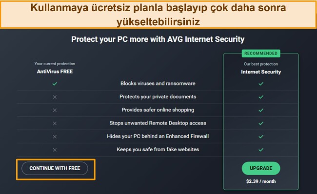 AVG planlarını gösteren ekran görüntüsü