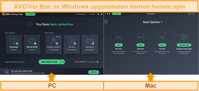 AVG antivirüs PC ve Mac uygulaması kontrol panellerini karşılaştıran ekran görüntüsü