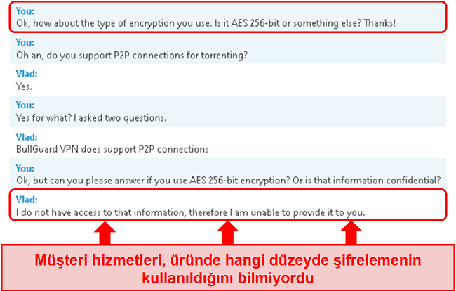 Temsilcinin sorudan kaçındığı BullGuard ile müşteri hizmetleri etkileşiminin ekran görüntüsü