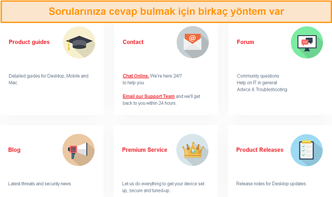 BullGuard'ın SSS sayfasının ekran görüntüsü