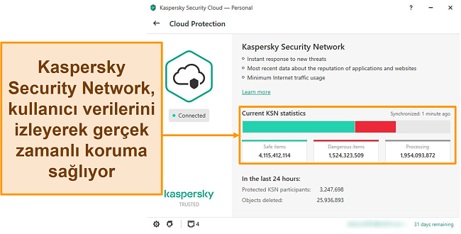 Kaspersky Security Network istatistiklerini gösteren Kaspersky masaüstü Bulut Koruması ekran görüntüsü.