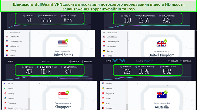 Знімок екрана розташування серверів у США, Великобританії, Сінгапурі та Австралії та їх швидкості.