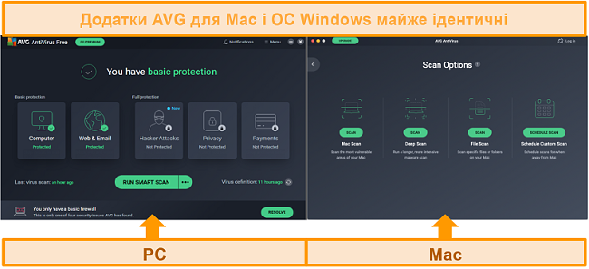 Знімок екрану, що порівнює панелі інструментів антивірусної програми AVG для ПК та Mac