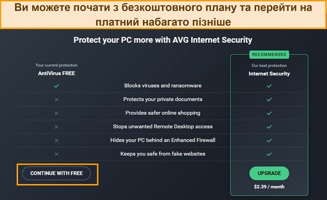 Знімок екрана, на якому показано плани AVG