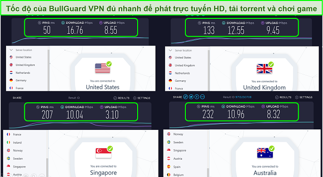 Ảnh chụp màn hình của các vị trí máy chủ Hoa Kỳ, Vương quốc Anh, Singapore và Úc và tốc độ của nó.