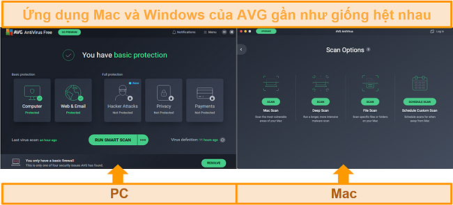 Ảnh chụp màn hình so sánh trang tổng quan ứng dụng PC và Mac của AVG antivirus