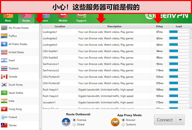 GreenVPN界面截圖，顯示服務器列表