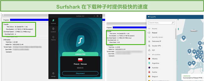 Surfshark的屏幕快照，下载平均速度为95.6 Mbps的torrent，以及平均速度为74.6 Mbps的NordVPN。