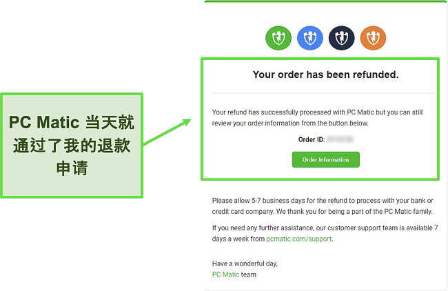 PC Matic 退款确认电子邮件的屏幕截图。