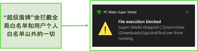 PC Matic 的 Super Shield 捕捉威胁的屏幕截图。