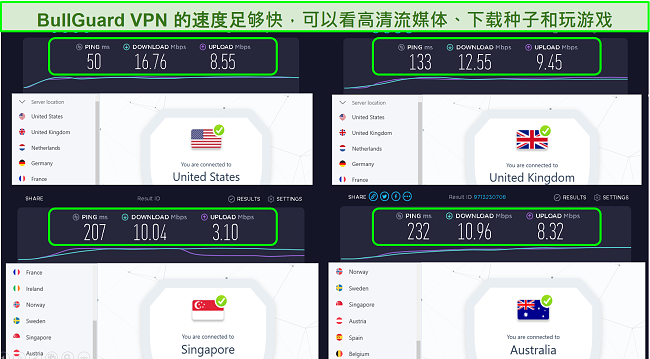 美国，英国，新加坡和澳大利亚服务器位置及其速度的屏幕快照。