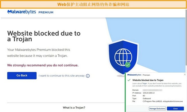 Malwarebytes的Web Protection屏幕截图，该Web Protection主动阻止了托管恶意软件的网站