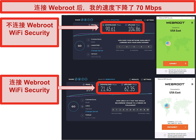 Speedtest.net显示未连接时的速度以及连接到Webroot WiFi Security的美国东海岸服务器时的速度