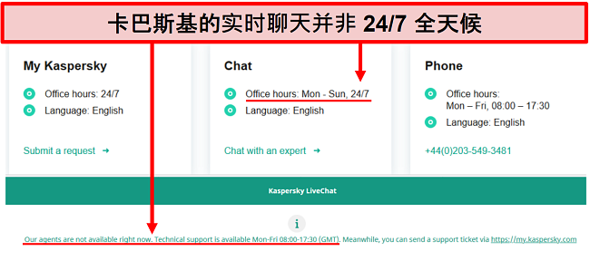 卡巴斯基实时聊天支持的屏幕快照，显示办公时间