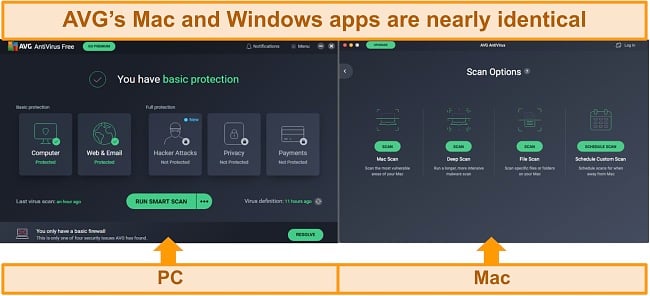 Screenshot comparing AVG antivirus PC and Mac app dashboards