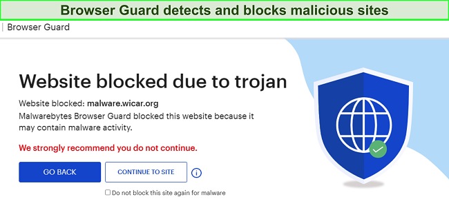 Browser Guard scans every website for threats, providing me with protection against malicious websites