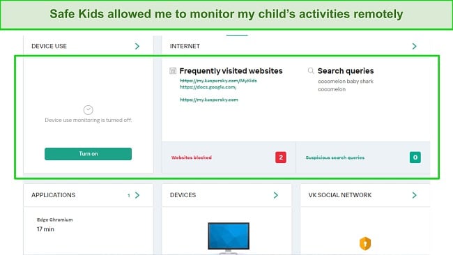 Screenshot of Kaspersky Safe Kids parental controls monitoring dashboard