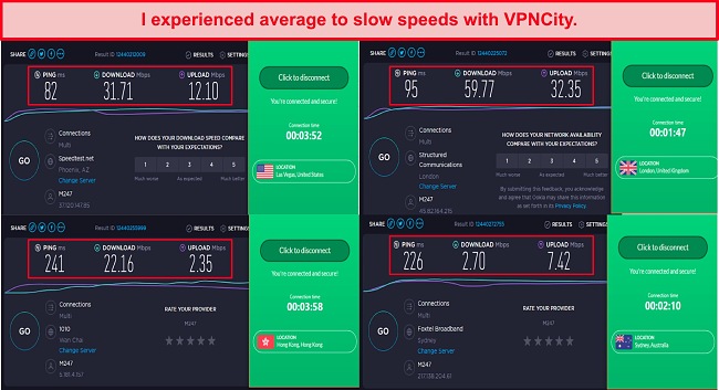 Screenshot of Speed Test Results